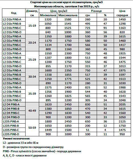 Нет описания фото.