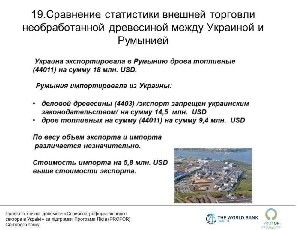 М.Попков: Лесные проблемы Украины в зеркале статистики - Відкритий ліс