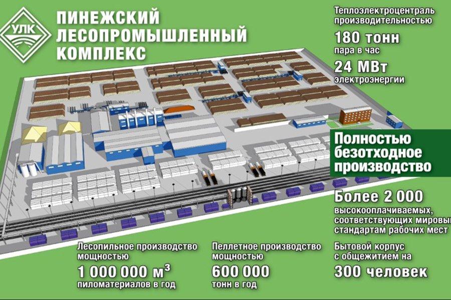 УЛК строит на Пинежье мегазавод — миллионник