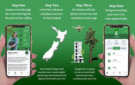 Кампания на Kickstarter — купи дерево и следи за его жизнью